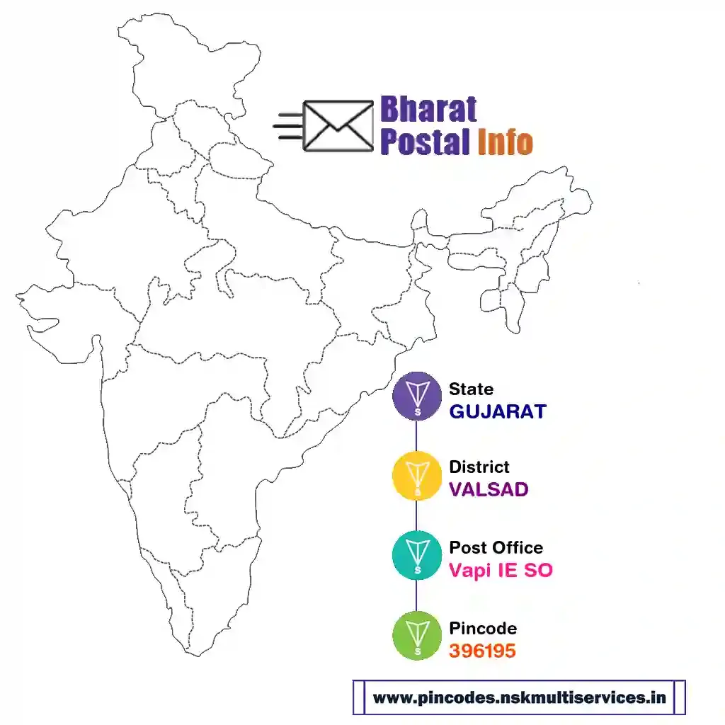 gujarat-valsad-vapi ie so-396195